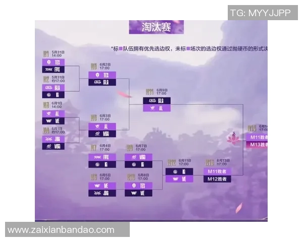 实时新闻英雄联盟耐力排行榜揭晓WE战队荣登第二名引发热议